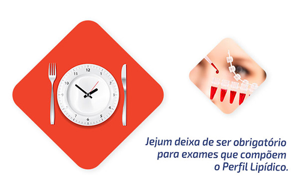 Laboratorio Richet - Jejum Cliente