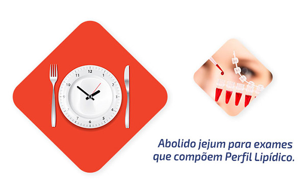 Laboratorio Richet - Jejum Médicos