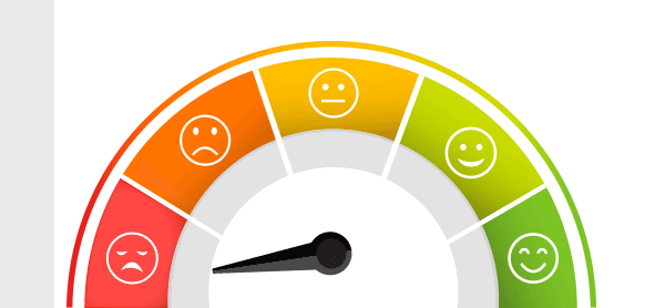 Pesquisa de Satisfação Richet