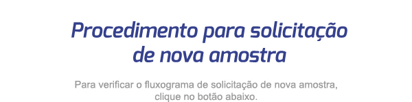 Richet - Fluxograma para Solicitação de Nova Amostra