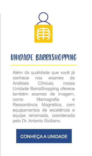 Richet - Leads do Site