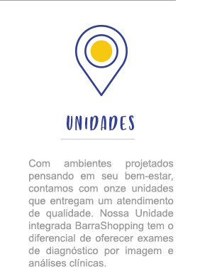 Richet - Leads do Site