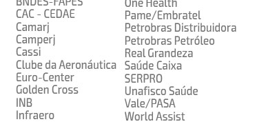 Richet - Convênios Allianz Saúde