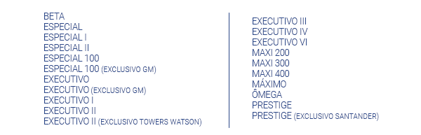 Richet Medicina & Diagnóstico - Convênios - Sulamérica Saúde