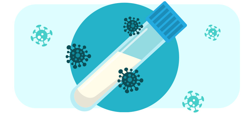 Imagem, tudo de ensaio.