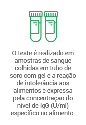 O teste é realizado em amostras de sangue colhidas em tubo de soro com gel e a reação de intolerância aos alimentos é expressa pela concentração do nível de IgG (U/ml) específico no alimento.