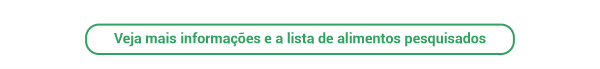 Veja mais informações e a lista de alimentos pesquisados