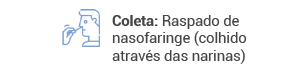 Coleta: Raspado nasofaring ( colhido através das narinas )